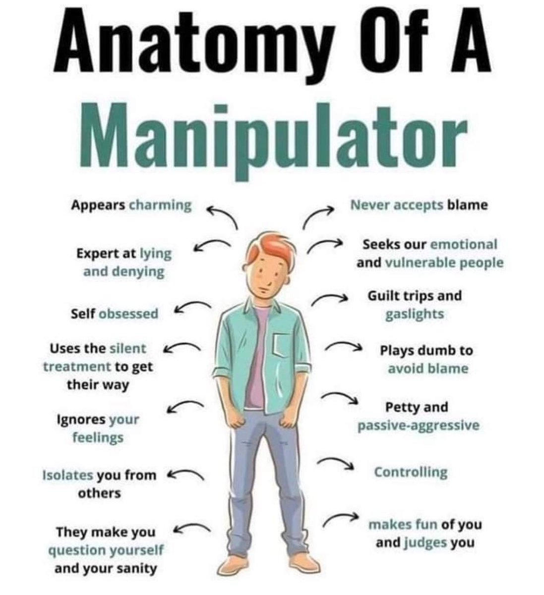 RoslanEffendi's tweet image. Dealing with a manipulator? Stay calm, set clear boundaries, and trust your instincts. Don’t let them control the narrative. Remember, your mental well-being comes first! 💪🛡️ #lumeminds #dealwithdifficultperson #takechargeofyourlife 
Follow us for daily insights! 🌟👥