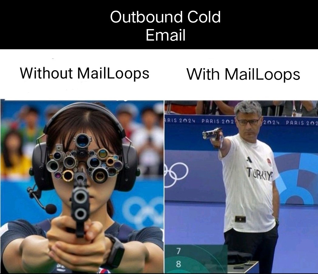 MailLoops tweet media