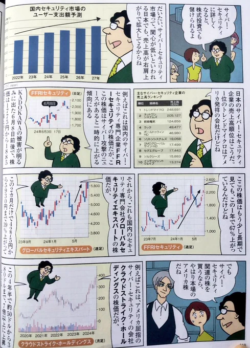 でもクラウドストライクに関しては情報が遅かった。
一寸先は闇だな 