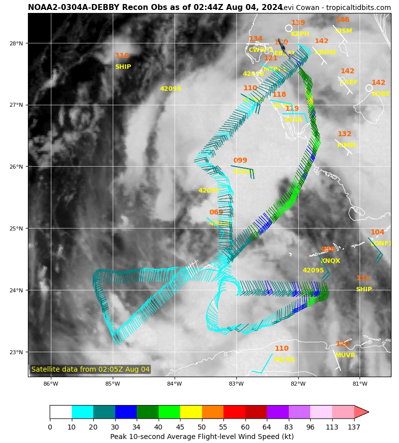 LimWeather's tweet photo. USAF #Recon flight TEAL 71 flown by 96-5302/#NOAA42/#Kermit in #Debby after leaving #Keesler AFB,#Biloxi,#Mississippi /#Lakeland,#Florida respectively
#Wxtwitter #wxx #Tropicswx #MSwx #FLwx #TropicalStormDebby #Hurricane #HurricaneSeason2024 #HurricaneSeason #HurricaneHunters https://t.co/flTaHcj2uy