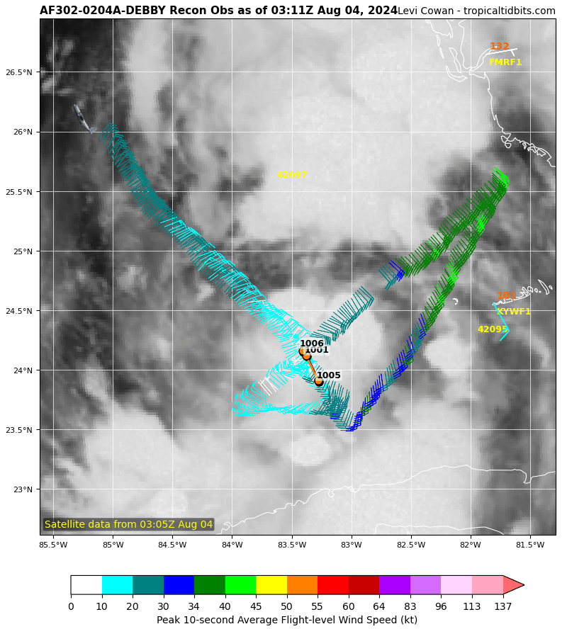 LimWeather's tweet photo. USAF #Recon flight TEAL 71 flown by 96-5302/#NOAA42/#Kermit in #Debby after leaving #Keesler AFB,#Biloxi,#Mississippi /#Lakeland,#Florida respectively
#Wxtwitter #wxx #Tropicswx #MSwx #FLwx #TropicalStormDebby #Hurricane #HurricaneSeason2024 #HurricaneSeason #HurricaneHunters https://t.co/flTaHcj2uy