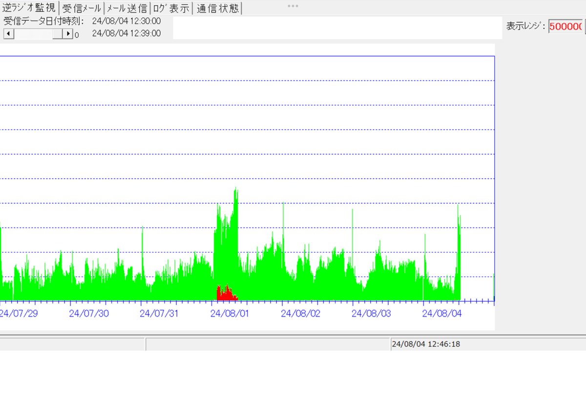 Tweet image