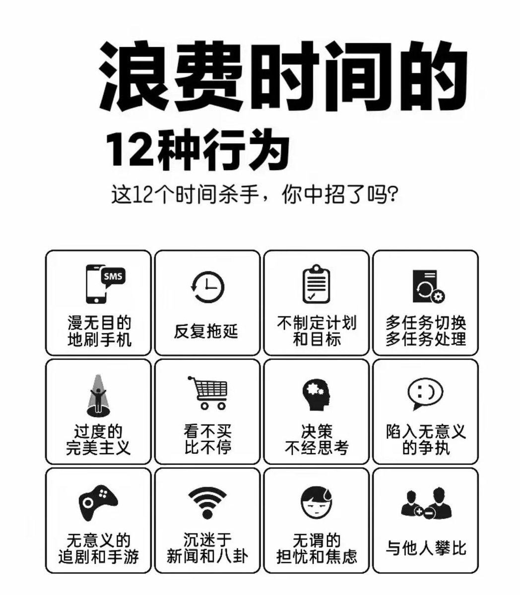 Cryptoeth10w's tweet photo. 浪费时间的12种行为

和

掌控自律力的12妙招 https://t.co/794fj23YOD