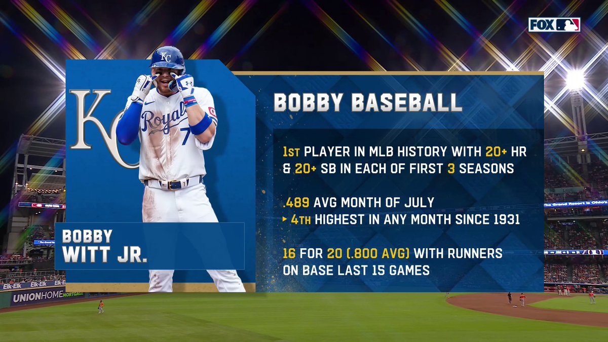 Bobby Baseball, indeed.

<a href="/BwittJr/">Bobby Witt Jr</a> x <a href="/Royals/">Kansas City Royals</a>