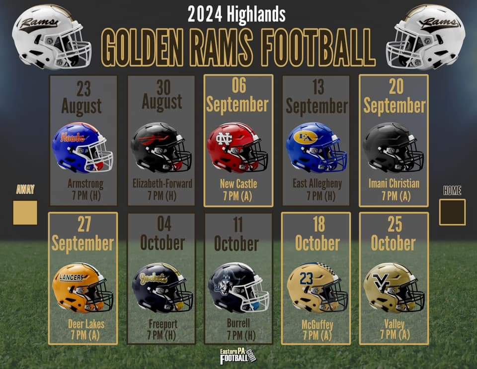 Highlands Football (@r4mland) on Twitter photo 