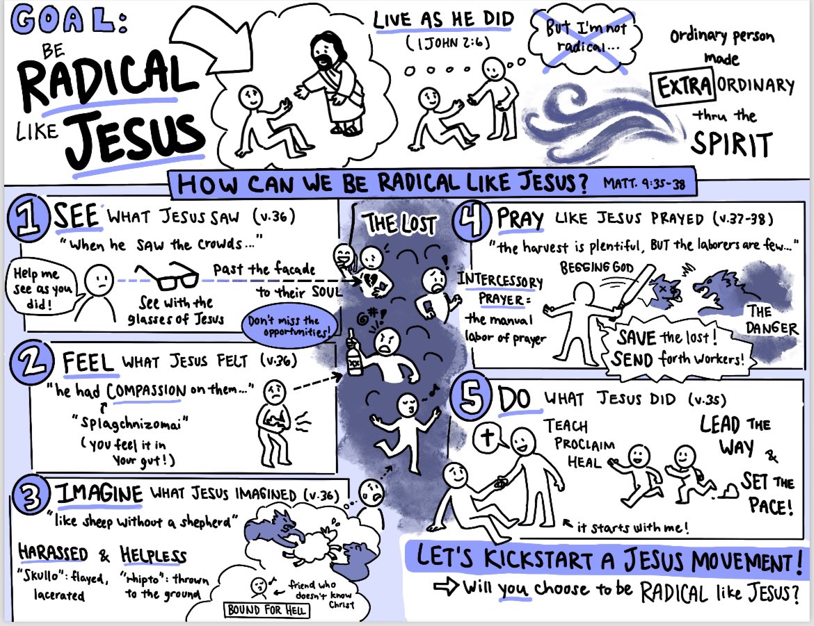 gregstier's tweet photo. One of the amazing staff members at the #Acts2Network drew this visual description of the “radical like Jesus” sermon I preached 2 weeks ago in NYC.
They nailed it! I love good artistry. It captures the heart behind my sermon. Thank you for the excellent artwork Rebecca Chen! https://t.co/oX5kkn0SHJ