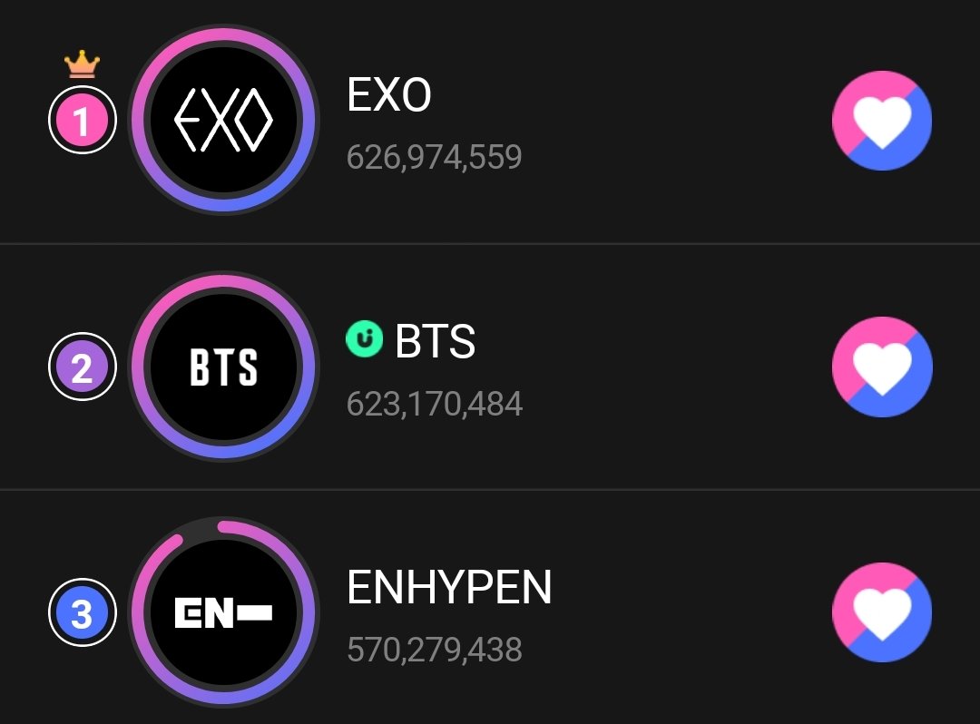 ARMY VOTING TEAM tweet media