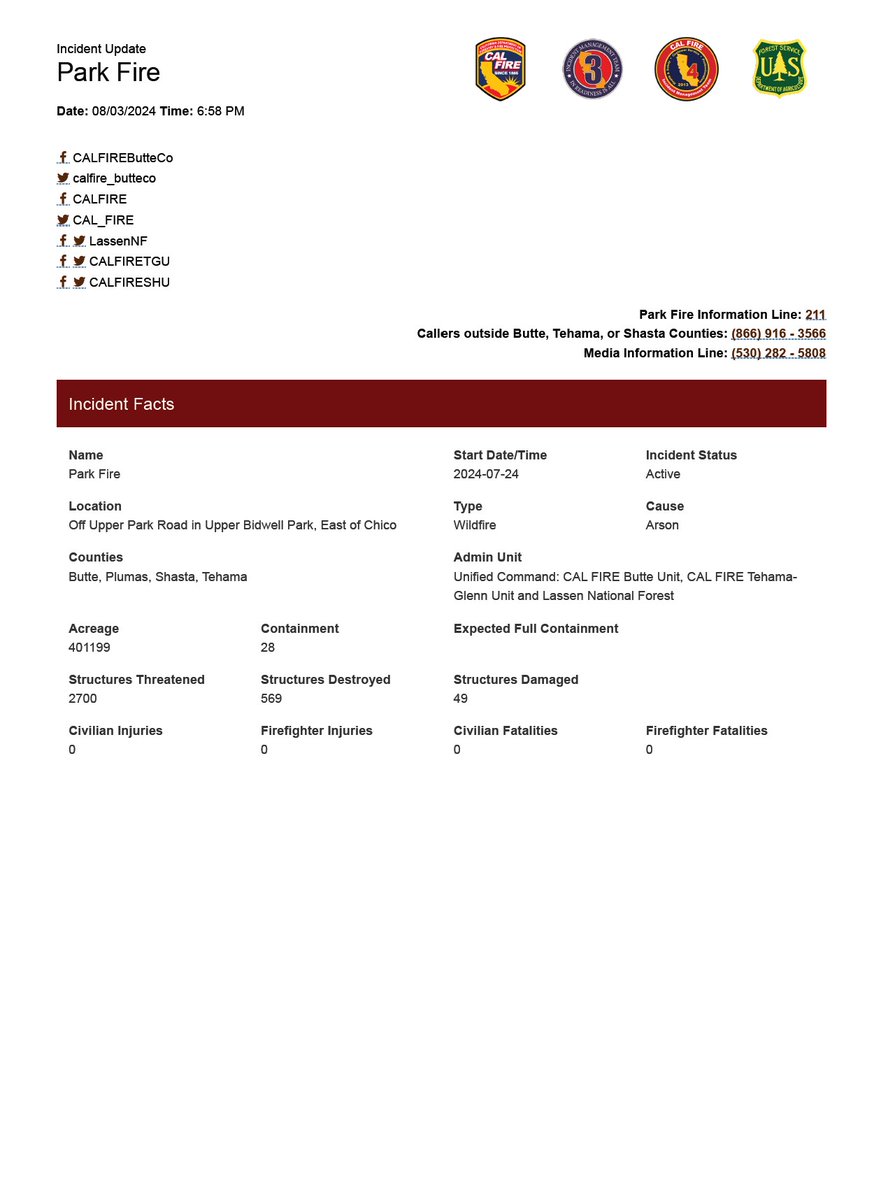 CAL FIRE/Butte County Fire Department tweet media