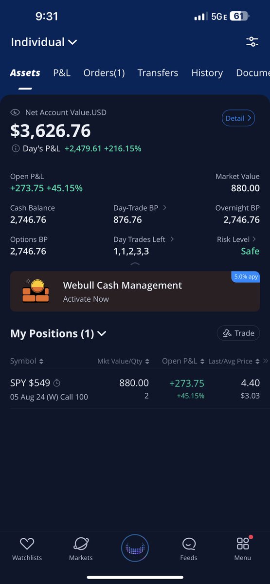$spy you can make a lot and you sure can lose every penny.