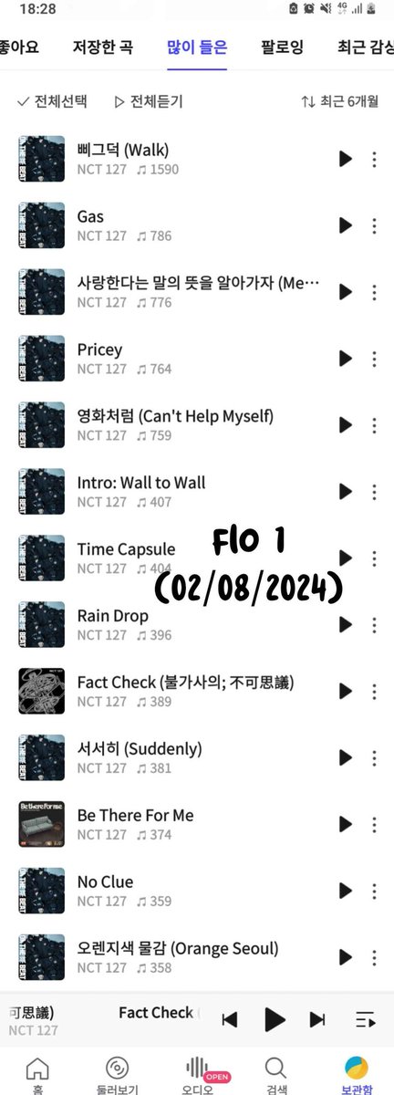 infoteam127's tweet photo. [FLO CAMP]

02/08/2024
15 TIM
(1-4)

#FloCamp #StreamingCamp127 @127Fund https://t.co/2dQGDFjhSt