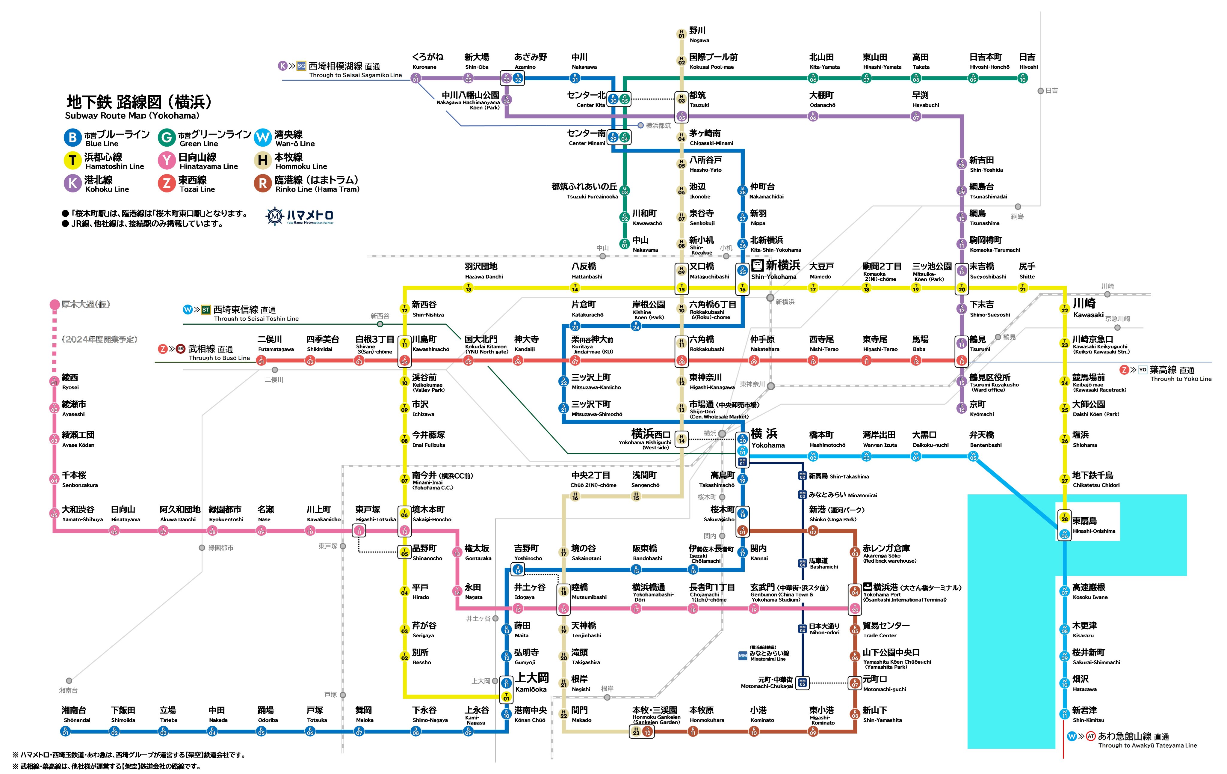 交通と地区 – EXR-Network Portal
