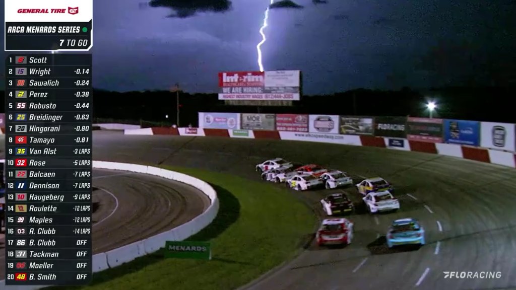 Ludwig_Media's tweet photo. ⚡️ at @Elko_Speedway 
https://t.co/oRUqvur8Q5 https://t.co/Td6Tp69yyS