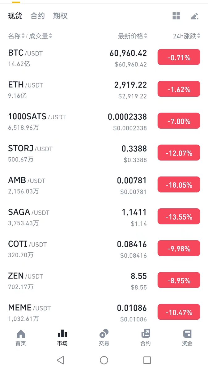 0x桐灿 tweet media