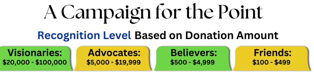 Check out our progress at btparish.org $1.2m to goal!