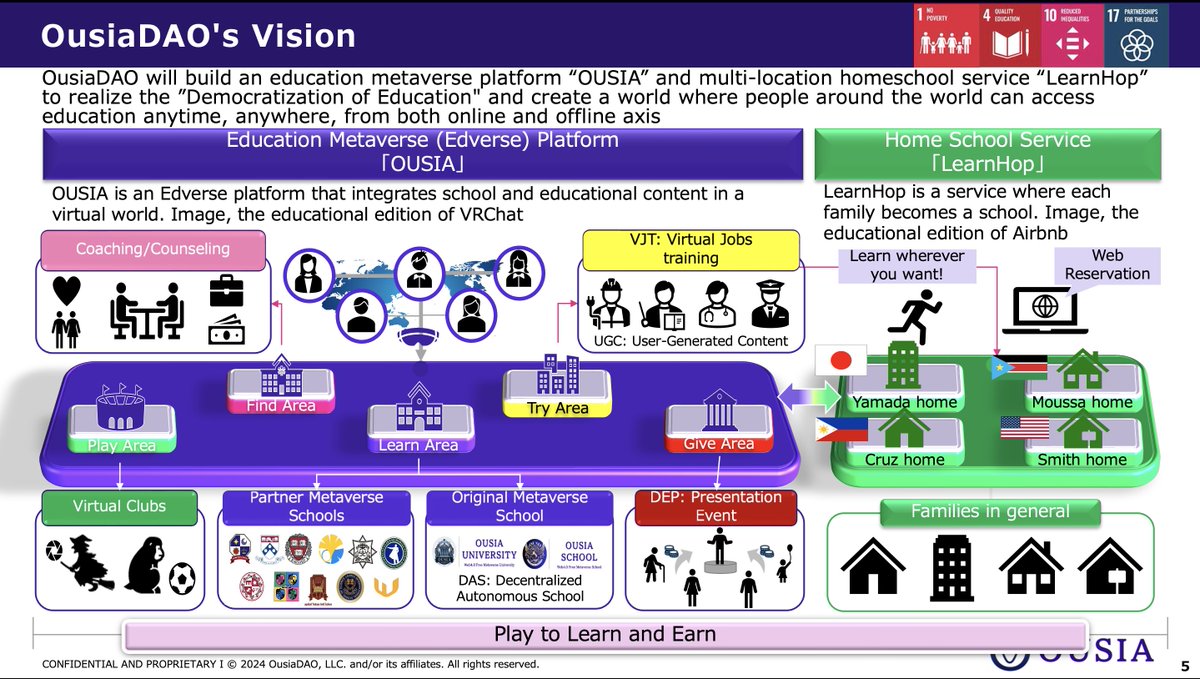 大場州徒|未来教育クリエイター【グローバル教育×先端技術情報を最速発信!】 tweet media