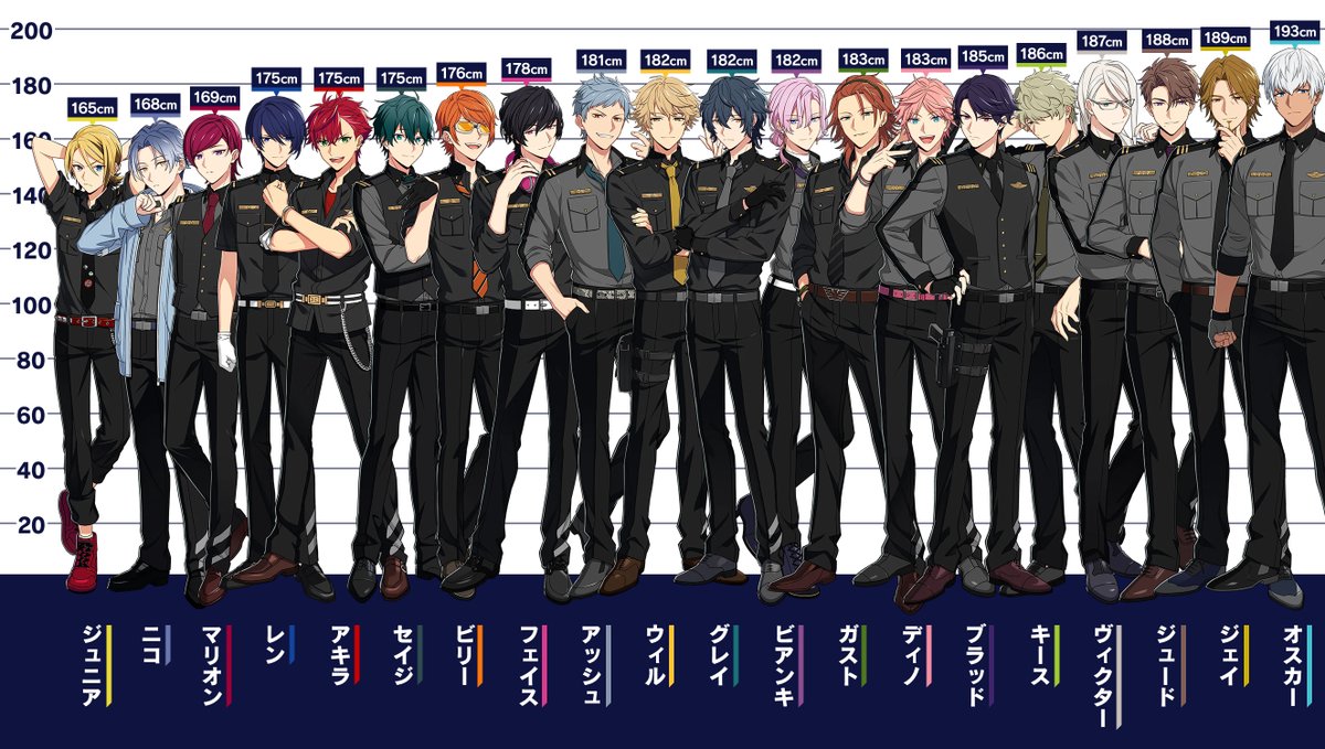 eriyosu_'s tweet photo. エリオス登場ヒーローの身長順
・13期研修チーム＋12期Robins https://t.co/Y7SXkuenqr
