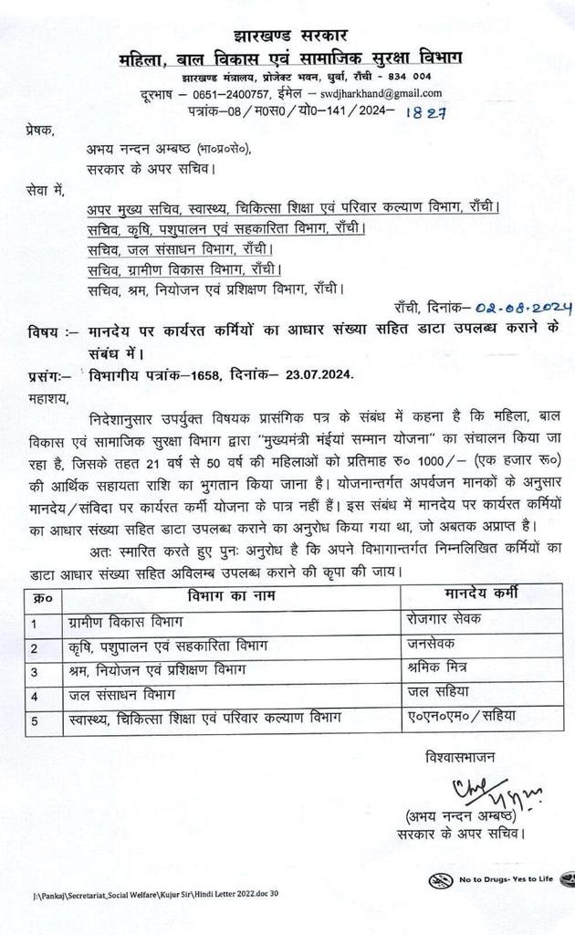 माननीय मुख्यमंत्री महोदय <a href="/HemantSorenJMM/">Hemant Soren</a> 
ऐसे अधिकारियों से आप क्या उम्मीद कर सकते हैं, जो जनसेवक संवर्ग को मानदेय वाला संवर्ग समझते हैं।
माननीय कृषि मंत्री <a href="/DipikaPS/">Dipika Pandey Singh</a>  से अनुरोध है कि इस पर आपत्ति दर्ज की जाय।
<a href="/JharkhandCMO/">Office of Chief Minister, Jharkhand</a> <a href="/jharotef/">NMOPS / JHAROTEF</a> <a href="/AmbaPrasadINC/">Amba Prasad</a> <a href="/DainikBhaskar/">Dainik Bhaskar</a>