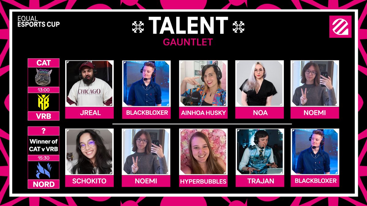 The EUniverse (@the_euniverse) on Twitter photo Talent list for #EqualEsportsCup 2024 Playoffs:-
- <a href="/JrealCasts/">Jreal</a>
- <a href="/BlackBloxer/">BlackBloxer</a>
- <a href="/ainhoahusky/">Ainhoa Husky</a>
- <a href="/noa_pls/">Ainhoa Campos</a>
- <a href="/Noemi_Aru/">NoemiNT</a>
- <a href="/SonjaZuegner/">Schokito</a>
- <a href="/hyperbubblesAFK/">Leo</a>
- <a href="/CJ_Trajan/">Trajan</a>
Producers: <a href="/AStreamers/">Awesome Streamers</a>
<a href="/ChesterGamingEC/">Chester Gaming</a> v <a href="/TeamVitality/">Team Vitality 🐝</a> at 1300 CEST
Stream: twitch.tv/euniverse_tv Talent list for #EqualEsportsCup 2024 Playoffs:-
- <a href="/JrealCasts/">Jreal</a>
- <a href="/BlackBloxer/">BlackBloxer</a>
- <a href="/ainhoahusky/">Ainhoa Husky</a>
- <a href="/noa_pls/">Ainhoa Campos</a>
- <a href="/Noemi_Aru/">NoemiNT</a>
- <a href="/SonjaZuegner/">Schokito</a>
- <a href="/hyperbubblesAFK/">Leo</a>
- <a href="/CJ_Trajan/">Trajan</a>
Producers: <a href="/AStreamers/">Awesome Streamers</a>
<a href="/ChesterGamingEC/">Chester Gaming</a> v <a href="/TeamVitality/">Team Vitality 🐝</a> at 1300 CEST
Stream: twitch.tv/euniverse_tv