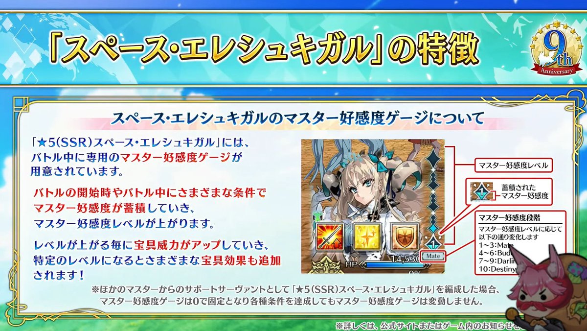 Beast Eresh is good against Extra Classes! She also has a master
