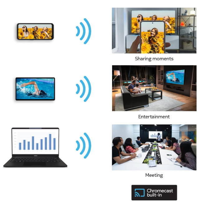 Droidlogictvbox's tweet photo. Goedemorgen,

Nokia Streaming Box 8010: Hooggewaardeerde Android TV voor Slechts €89,90!

Link: https://t.co/rZFUaXBTIh

Geweldige Besparing: Bespaar 24% met de huidige aanbieding en betaal slechts €89,90 in plaats van €119,00.

#NokiaStreamingBox8010 #AndroidTV #GoogleCast https://t.co/GMfJ1wu117
