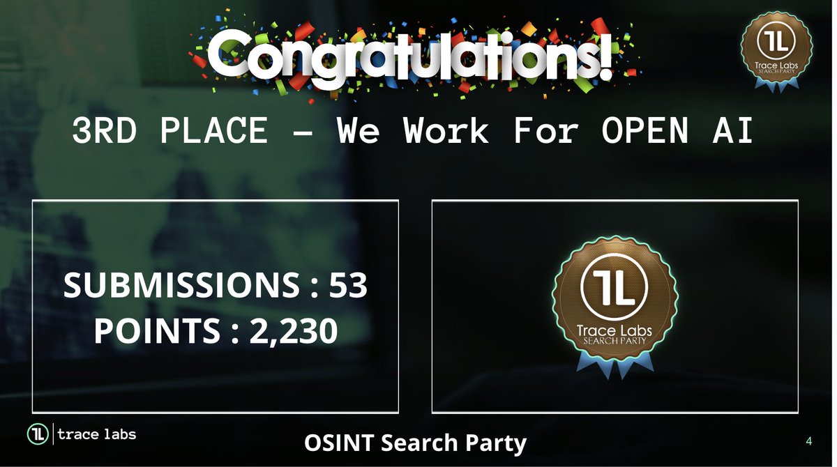 OSINT_Tactical's tweet photo. Thrilled 🚀 to announce that our team, 'We Work for Open AI ֎' finished 3rd place & secured a Bronze medal 🥉 in the @TraceLabs #OSINT #CTF held yesterday. 

Like true Olympians in the #cyber world during the #Paris2024  #Olympics , we’re proud to stand on the podium. 😄

Our team did very well and we got the most approved submissions, huge thanks to my three teammates for the amazing collaboration! @Sox0j @StrayKat73 @UnShelledSec
