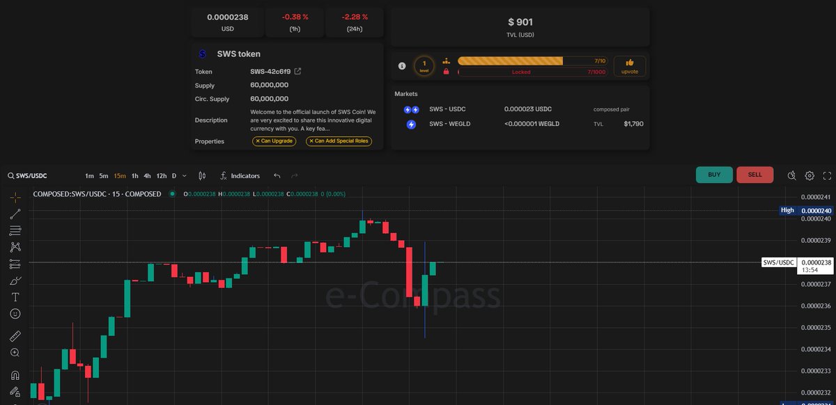 SwsVerse's tweet photo. Hello everyone! π
I'm waiting for you on #E_Compass with a like π #SWS β
#multiversx #JEXchangeDefi #eCompass_io #dexscreener #ash_swap #ChifoiCristian #OneDex_X $BOBER $SOL $ETH $EGLD $MAGAX $BLOB $ROXY $BHAT #Crypto #Blockchain #DeFi https://t.co/EexzSJJXKO