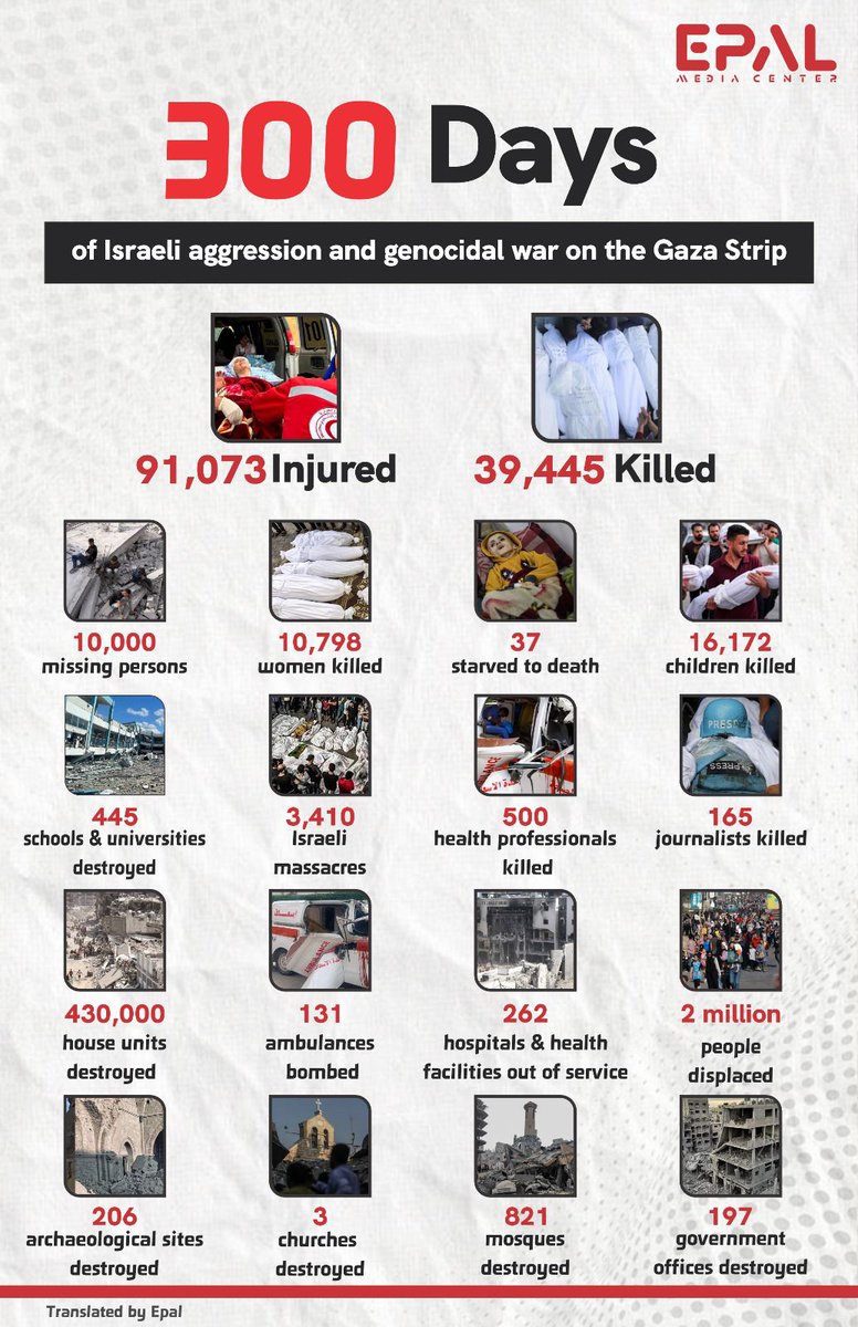 DallaliJ's tweet photo. #غزة
#Gaza https://t.co/7vuXUah1LK