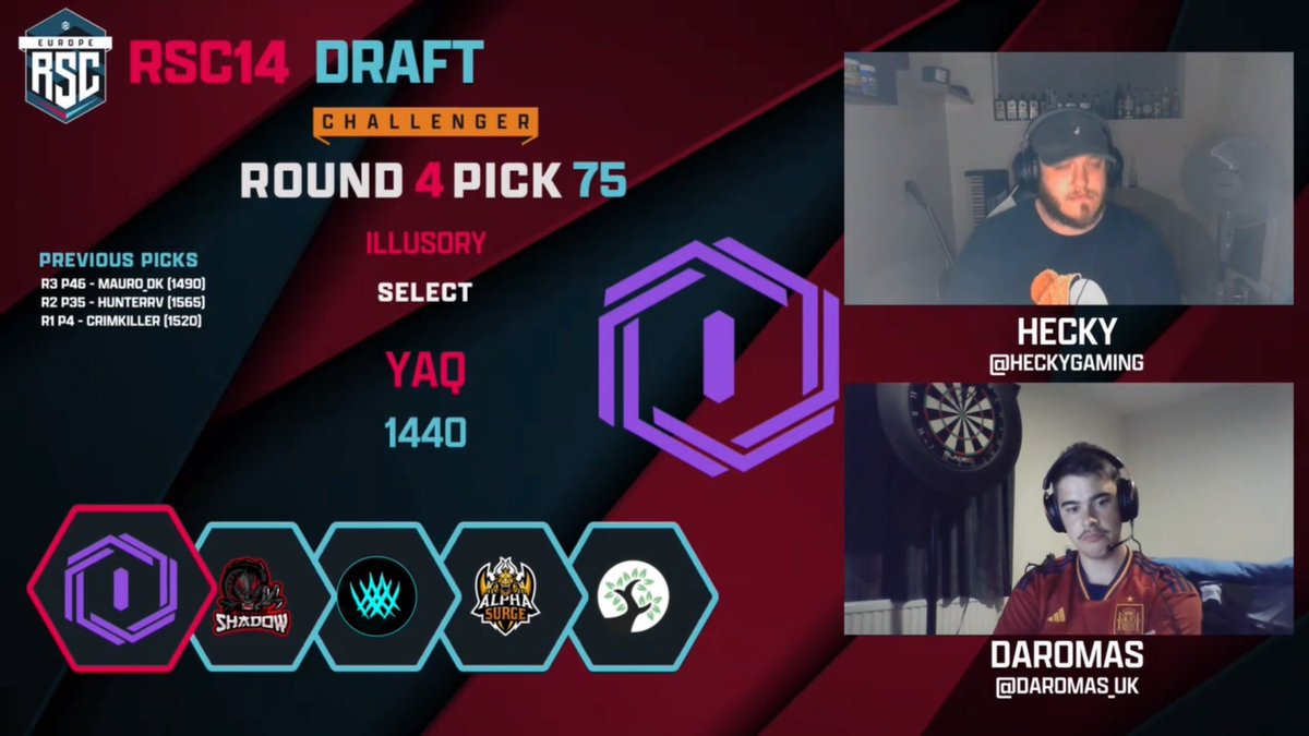 W debut season starts with illusory