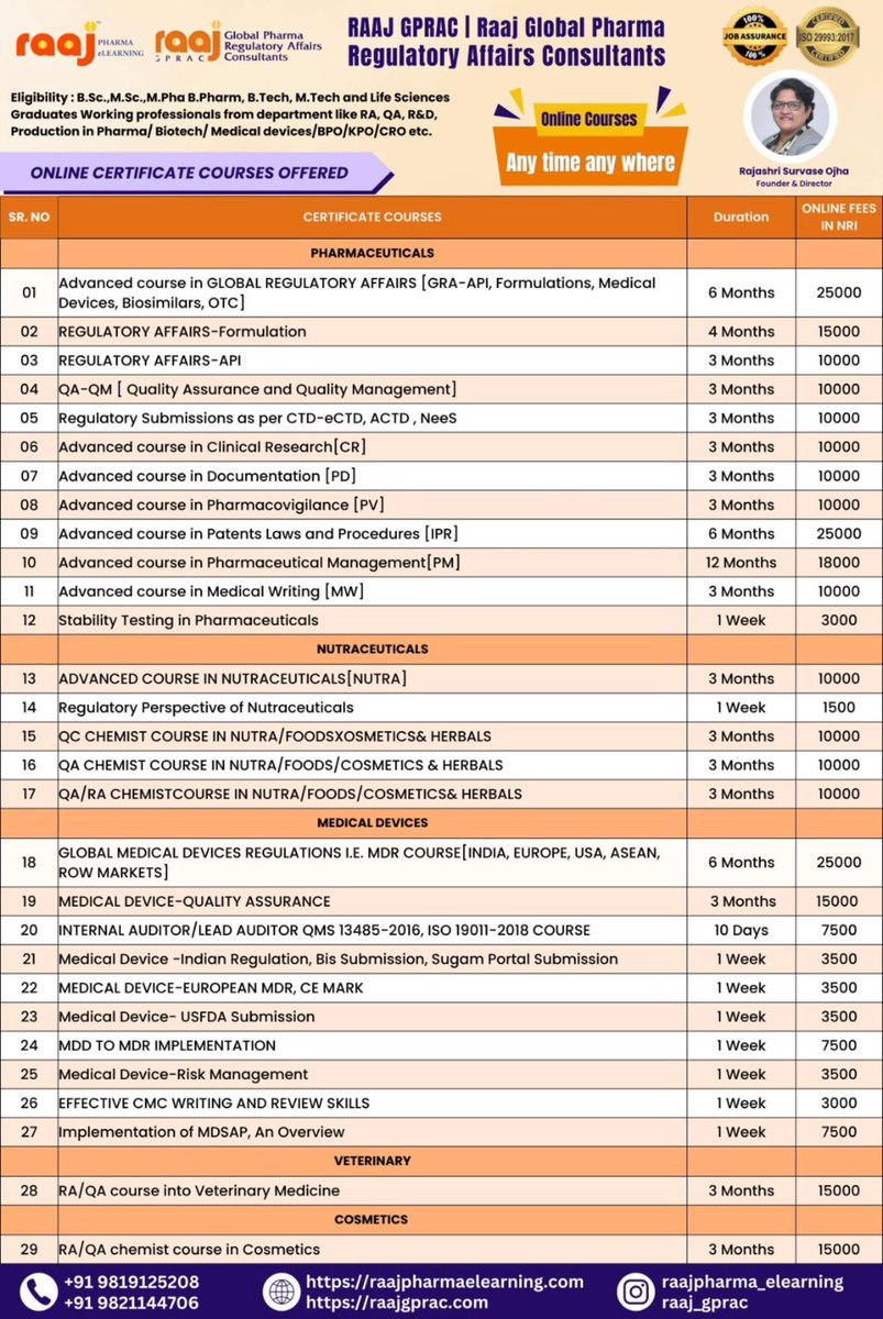 rajashrio's tweet photo. Dear All,

Greetings from Raaj GPRAC

"*REGULATORY BRAIN BRAWL QUIZ COMPETITION*"- International Level Regulatory Affairs Quiz Competition- 2024 is being organized by Raaj GPRAC
  
Registration Link: 
https://t.co/6NAuNe00jS
hashtag#medicaldevicesales

https://t.co/QYyo6HBnSV https://t.co/zv5je9Rzyk