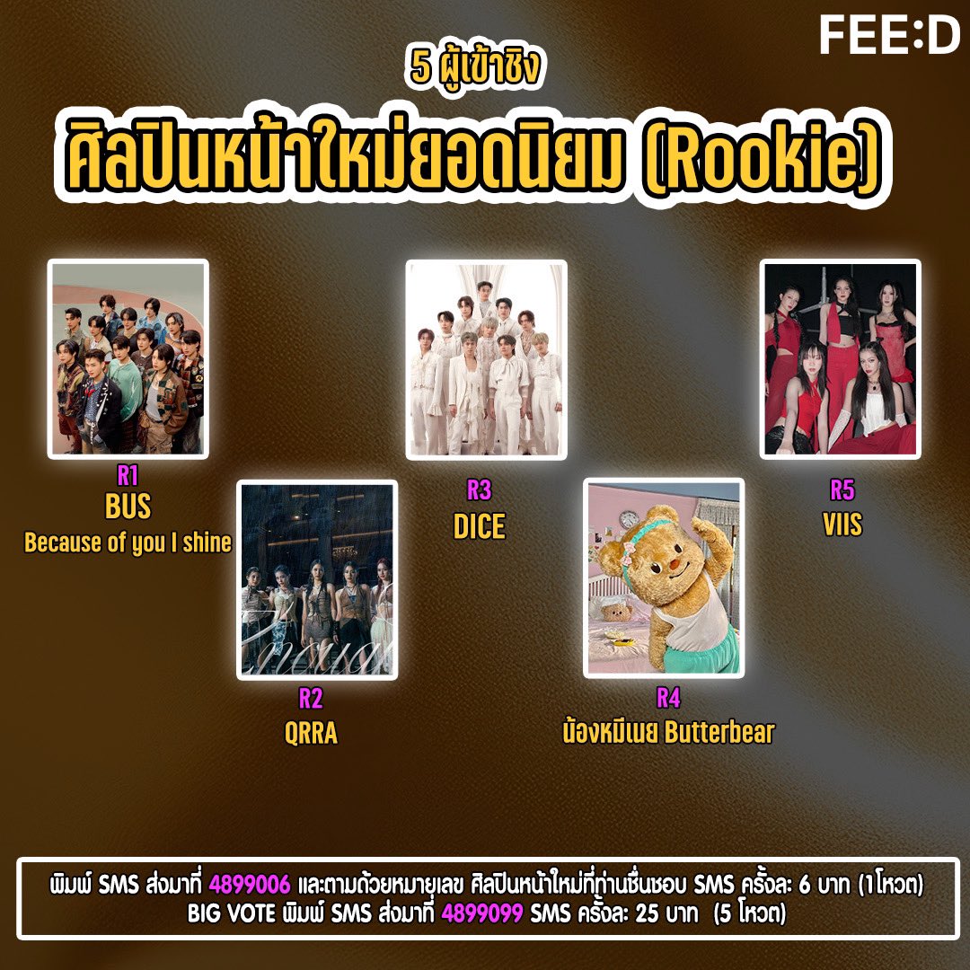 feed_4_future's tweet photo. FEED เปิดโผผู้เช้าชิง FEED Y AWARDS 2024 ใครคือ "ที่สุดในใจ"คุณคือผู้ตัดสิน
.
FEED เดินหน้ายกระดับอุตสาหกรรมบันเทิงไทย กับงานประกาศรางวัลแห่งปี  FEED Y AWARDS 2024 ต่อเนื่องเป็นปีที่ 3 งานที่อัดแน่นด้วยพลังแห่งความสุขและที่สุดของความประทับใจ พร้อมเชื่อมต่อ-ขับเคลื่อน Soft Power  เพื่อสนับสนุนบุคลากรทั้งเบื้องหน้าและเบื้องหลัง ให้มีกำลังใจสร้างสรรค์ผลงานคุณภาพออกสู่สายตาประชาชนทั้งในประเทศและระดับสากล 
.
FEED เปิดโผผู้เข้าชิง FEED Y AWARDS  2024 สาขารางวัล “ยอดนิยม”  ประกอบด้วย รางวัลนักแสดงซีรีส์ยอดนิยม, รางวัลคู่จิ้นยอดนิยม, รางวัลซีรีส์ยอดนิยม, รางวัลเพลงประกอบซีรีส์ยอดนิยม, รางวัลเพลงไทยสากลยอดนิยม, รางวัลศิลปินเพลงไทยสากลยอดนิยม และรางวัลศิลปินหน้าใหม่ยอดนิยม 
.
ผู้เข้าชิงรางวัล “นักแสดงซีรีส์ยอดนิยม” 
F1 : เจมีไนน์ - นรวิชญ์ ฐิติเจริญรักษ์
F2 : เบ็คกี้ - รีเบคก้า แพทรีเซีย อาร์มสตรอง
F3 : พาเวล - นเรศ พร้อมเผ่าพันธ์
F4 : ภูวินทร์ - ภูวินทร์ ตั้งศักดิ์ยืน
F5 : อิงฟ้า - อิงฟ้า วราหะ
.
ผู้เข้าชิงรางวัล “คู่จิ้นยอดนิยม”
Y1 : เจมีไนน์ นรวิชญ์ ฐิติเจริญรักษ์ – โฟร์ท ณัฐวรรธน์ จิโรชน์ธิกุล
Y2 : ปอนด์ ณราวิชญ์ เลิศรัตน์โกสุมภ์  – ภูวินทร์ ตั้งศักดิ์ยืน
Y3 : ฟรีน สโรชา จันทร์กิมฮะ  - เบ็คกี้ รีเบคก้า แพทรีเซีย อาร์มสตรอง
Y4 : พูห์ กฤติน กิจจารุวรรณกุล – พาเวล นเรศ พร้อมเผ่าพันธุ์
Y5 : หลิงหลิง ศิริลักษณ์ คอง - ออม กรณ์นภัส เศรษฐรัตนพงศ์
.
ผู้เข้าชิงรางวัล “ซีรีส์ยอดนิยม”
S1 : Pit Babe The Series
S2 : We are คือเรารักกัน
S3 : Last Twilight ภาพนายไม่เคยลืม
S4 : ใจซ่อนรัก
S5 : The Sign ลางสังหรณ์
.
ผู้เข้าชิงรางวัล “เพลงประกอบซีรีส์ยอดนิยม” 
M1 : เพลงตามใจ – Deep night fellow fellow
M2 : เพลงลบยัง - My love Mix-up เจมีไนน์ - โฟร์ท
M3 : เพลงอยู่กับฉัน ฝันถึงใคร - My stand in นาย กรชิต
M4 : เพลงแค่ในวันนั้น - We are ปอนด์ - ภูวินทร์
M5 : เพลงภาพสุดท้าย - Last twilight วิลเลี่ยม
.
ผู้เข้าชิงรางวัล “เพลงไทยสากลยอดนิยม” 
T1  : เพลงฟ้ารักพ่อ (DILF) -  มิกซ์ เฉลิมศรี Badmixy
T2 : เพลงซ่อน(ไม่)หา (Ghost)  - เจฟ วรกมล ซาเตอร์
T3 : เพลงจำนน (White Flag)  - นนท์ ธนนท์ 
T4 : เพลงขึ้นใจ (Unforgettable)  - นุนิว ชวรินทร์ 
T5 : เพลงติดฝน (Rain)  - Pixxie
.
ผู้เข้าชิงรางวัล “ศิลปินเพลงไทยสากลยอดนิยม” 
A1 : 4EVE
A2 : BILLKIN
A3 : PP KRIT
A4 : LYKN
A5 : PROXIE
.
ผู้เข้าชิงรางวัล “ศิลปินหน้าใหม่ยอดนิยม”
R1 : BUS Because of you I shine
R2 : QRRA
R3 : DICE
R4 : น้องหมีเนย Butterbear
R5 : VIIS
.
กติกาการโหวต
โหวตผ่าน SMS พิมพ์หมายเลขศิลปิน-นักแสดง-ซีรีส์-เพลง ที่ชื่นชอบ
-นักแสดงซีรีส์ยอดนิยม พิมพ์ F1-F5
-คู่จิ้นยอดนิยม Y1-Y5
-ซีรีส์ยอดนิยม พิมพ์  S1-S5
-เพลงประกอบซีรีส์ยอดนิยม พิมพ์ M1-M5
-เพลงไทยสากลยอดนิยม พิมพ์ T1-T5
-ศิลปินเพลงไทยสากลยอดนิยม พิมพ์ A1-A5
-ศิลปินหน้าใหม่ยอดนิยม พิมพ์ R1-R5
.
ส่งมาที่ SMS: หมายเลข 4899006 ราคา 6 บาท สำหรับ 1 โหวต
(Big Vote) SMS: หมายเลข 4899099 ราคา 25 บาท สำหรับ 5 โหวต
เริ่มโหวตพร้อมกัน 5 สิงหาคม นี้ 
.
ร่วมส่งกำลังใจเชียร์ศิลปินที่ชื่นชอบ ภายในงาน FEED Y AWARDS  2024  และเตรียมพบกับกองทัพนักแสดงและศิลปิน จากทั้งวงการซีรีส์ Boy Love - Girl Love และวงการเพลง T-POP พร้อมกิจกรรมสุดจึ้ง ที่รับรองได้เลยว่าใจคุณจะฟูจนล้นทะลัก เนื่องจากพลังแห่งความสุขที่ FEED อัดไว้ในงาน FEED Y AWARDS  2024 ปักหมุดวันเสาร์ที่ 21 กันยายน 2024 ณ Paragon Hall Siam Paragon 
.
ติดตามรายละเอียดเพิ่มเติมได้ที่ https://t.co/O1jn29hLiR , Facebook FEED และ Twitter Feed @feed_4_future
.
#FeedYAwards2024 #FeedYAwards