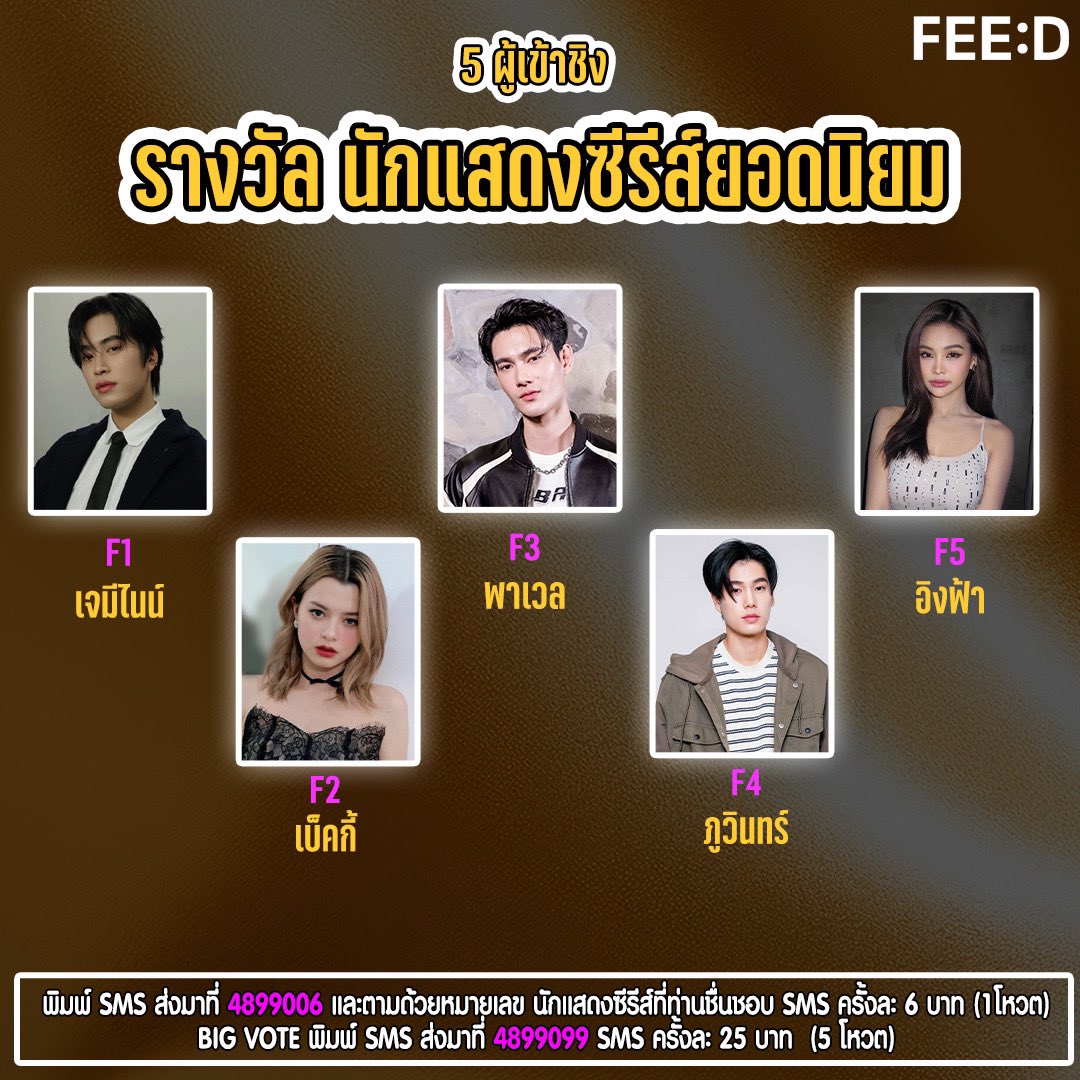 feed_4_future's tweet photo. FEED เปิดโผผู้เช้าชิง FEED Y AWARDS 2024 ใครคือ "ที่สุดในใจ"คุณคือผู้ตัดสิน
.
FEED เดินหน้ายกระดับอุตสาหกรรมบันเทิงไทย กับงานประกาศรางวัลแห่งปี  FEED Y AWARDS 2024 ต่อเนื่องเป็นปีที่ 3 งานที่อัดแน่นด้วยพลังแห่งความสุขและที่สุดของความประทับใจ พร้อมเชื่อมต่อ-ขับเคลื่อน Soft Power  เพื่อสนับสนุนบุคลากรทั้งเบื้องหน้าและเบื้องหลัง ให้มีกำลังใจสร้างสรรค์ผลงานคุณภาพออกสู่สายตาประชาชนทั้งในประเทศและระดับสากล 
.
FEED เปิดโผผู้เข้าชิง FEED Y AWARDS  2024 สาขารางวัล “ยอดนิยม”  ประกอบด้วย รางวัลนักแสดงซีรีส์ยอดนิยม, รางวัลคู่จิ้นยอดนิยม, รางวัลซีรีส์ยอดนิยม, รางวัลเพลงประกอบซีรีส์ยอดนิยม, รางวัลเพลงไทยสากลยอดนิยม, รางวัลศิลปินเพลงไทยสากลยอดนิยม และรางวัลศิลปินหน้าใหม่ยอดนิยม 
.
ผู้เข้าชิงรางวัล “นักแสดงซีรีส์ยอดนิยม” 
F1 : เจมีไนน์ - นรวิชญ์ ฐิติเจริญรักษ์
F2 : เบ็คกี้ - รีเบคก้า แพทรีเซีย อาร์มสตรอง
F3 : พาเวล - นเรศ พร้อมเผ่าพันธ์
F4 : ภูวินทร์ - ภูวินทร์ ตั้งศักดิ์ยืน
F5 : อิงฟ้า - อิงฟ้า วราหะ
.
ผู้เข้าชิงรางวัล “คู่จิ้นยอดนิยม”
Y1 : เจมีไนน์ นรวิชญ์ ฐิติเจริญรักษ์ – โฟร์ท ณัฐวรรธน์ จิโรชน์ธิกุล
Y2 : ปอนด์ ณราวิชญ์ เลิศรัตน์โกสุมภ์  – ภูวินทร์ ตั้งศักดิ์ยืน
Y3 : ฟรีน สโรชา จันทร์กิมฮะ  - เบ็คกี้ รีเบคก้า แพทรีเซีย อาร์มสตรอง
Y4 : พูห์ กฤติน กิจจารุวรรณกุล – พาเวล นเรศ พร้อมเผ่าพันธุ์
Y5 : หลิงหลิง ศิริลักษณ์ คอง - ออม กรณ์นภัส เศรษฐรัตนพงศ์
.
ผู้เข้าชิงรางวัล “ซีรีส์ยอดนิยม”
S1 : Pit Babe The Series
S2 : We are คือเรารักกัน
S3 : Last Twilight ภาพนายไม่เคยลืม
S4 : ใจซ่อนรัก
S5 : The Sign ลางสังหรณ์
.
ผู้เข้าชิงรางวัล “เพลงประกอบซีรีส์ยอดนิยม” 
M1 : เพลงตามใจ – Deep night fellow fellow
M2 : เพลงลบยัง - My love Mix-up เจมีไนน์ - โฟร์ท
M3 : เพลงอยู่กับฉัน ฝันถึงใคร - My stand in นาย กรชิต
M4 : เพลงแค่ในวันนั้น - We are ปอนด์ - ภูวินทร์
M5 : เพลงภาพสุดท้าย - Last twilight วิลเลี่ยม
.
ผู้เข้าชิงรางวัล “เพลงไทยสากลยอดนิยม” 
T1  : เพลงฟ้ารักพ่อ (DILF) -  มิกซ์ เฉลิมศรี Badmixy
T2 : เพลงซ่อน(ไม่)หา (Ghost)  - เจฟ วรกมล ซาเตอร์
T3 : เพลงจำนน (White Flag)  - นนท์ ธนนท์ 
T4 : เพลงขึ้นใจ (Unforgettable)  - นุนิว ชวรินทร์ 
T5 : เพลงติดฝน (Rain)  - Pixxie
.
ผู้เข้าชิงรางวัล “ศิลปินเพลงไทยสากลยอดนิยม” 
A1 : 4EVE
A2 : BILLKIN
A3 : PP KRIT
A4 : LYKN
A5 : PROXIE
.
ผู้เข้าชิงรางวัล “ศิลปินหน้าใหม่ยอดนิยม”
R1 : BUS Because of you I shine
R2 : QRRA
R3 : DICE
R4 : น้องหมีเนย Butterbear
R5 : VIIS
.
กติกาการโหวต
โหวตผ่าน SMS พิมพ์หมายเลขศิลปิน-นักแสดง-ซีรีส์-เพลง ที่ชื่นชอบ
-นักแสดงซีรีส์ยอดนิยม พิมพ์ F1-F5
-คู่จิ้นยอดนิยม Y1-Y5
-ซีรีส์ยอดนิยม พิมพ์  S1-S5
-เพลงประกอบซีรีส์ยอดนิยม พิมพ์ M1-M5
-เพลงไทยสากลยอดนิยม พิมพ์ T1-T5
-ศิลปินเพลงไทยสากลยอดนิยม พิมพ์ A1-A5
-ศิลปินหน้าใหม่ยอดนิยม พิมพ์ R1-R5
.
ส่งมาที่ SMS: หมายเลข 4899006 ราคา 6 บาท สำหรับ 1 โหวต
(Big Vote) SMS: หมายเลข 4899099 ราคา 25 บาท สำหรับ 5 โหวต
เริ่มโหวตพร้อมกัน 5 สิงหาคม นี้ 
.
ร่วมส่งกำลังใจเชียร์ศิลปินที่ชื่นชอบ ภายในงาน FEED Y AWARDS  2024  และเตรียมพบกับกองทัพนักแสดงและศิลปิน จากทั้งวงการซีรีส์ Boy Love - Girl Love และวงการเพลง T-POP พร้อมกิจกรรมสุดจึ้ง ที่รับรองได้เลยว่าใจคุณจะฟูจนล้นทะลัก เนื่องจากพลังแห่งความสุขที่ FEED อัดไว้ในงาน FEED Y AWARDS  2024 ปักหมุดวันเสาร์ที่ 21 กันยายน 2024 ณ Paragon Hall Siam Paragon 
.
ติดตามรายละเอียดเพิ่มเติมได้ที่ https://t.co/O1jn29hLiR , Facebook FEED และ Twitter Feed @feed_4_future
.
#FeedYAwards2024 #FeedYAwards