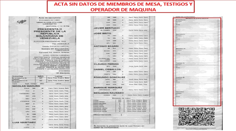 VTV CANAL 8 tweet media