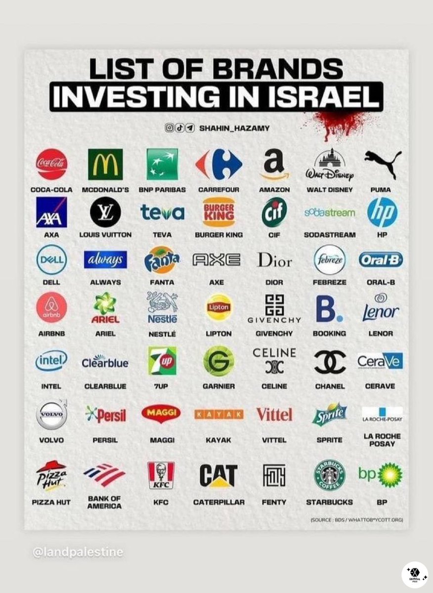 daisysky_cm's tweet photo. @weareoneEXO @companysoosoo_ @INB100_official @SMTOWNGLOBAL 

We do NOT want EXO member  to associate or promote McD, coca-cola, starbucks, disney or any companies that are financing a genocide in Palestine.
Please take note of our concerns.

#BOYCOTT_GENOCIDE 
#weareoneEXO https://t.co/aZw7KWhQF2