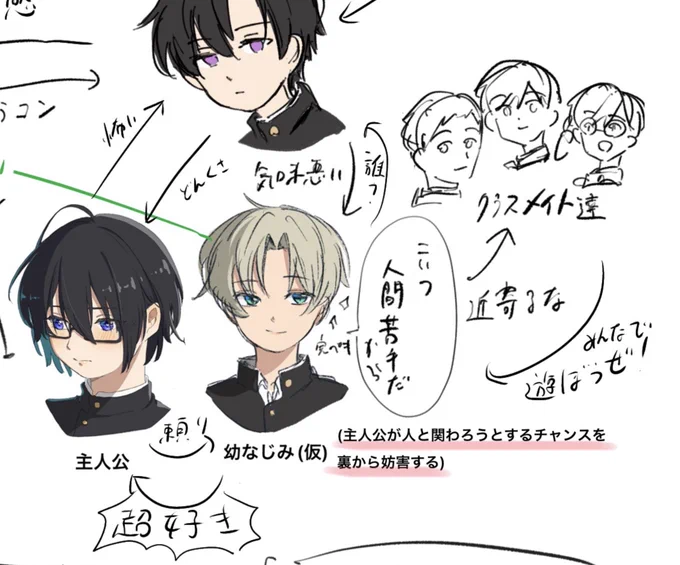 ヘッダーにものってる幼なじみ、初期設定とんでもない激重彼氏ズラでくさ。一貫してこの設定変わりません 
