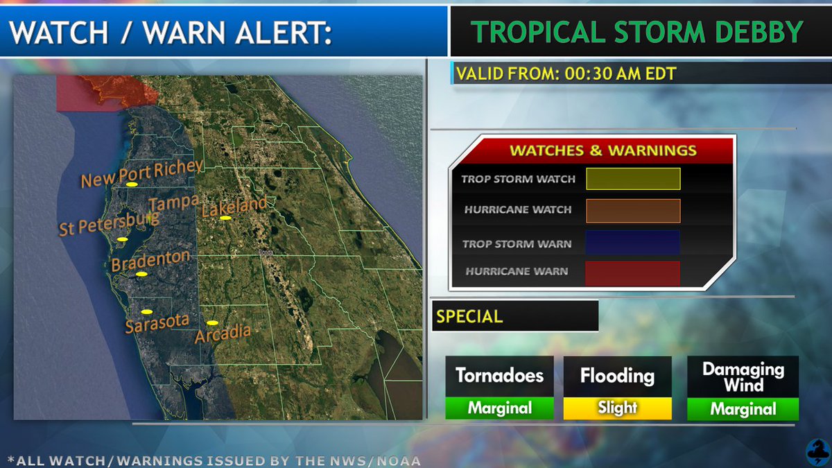 #ICYMI-From tropical wave to #TropicalStormDebby, near the Florida Keys. A slight NW curve occurred on Saturday, but looking to move slightly back towards the #TampaBay area late Sunday, possibly gaining strength prior to landfall in north Florida. #flwx