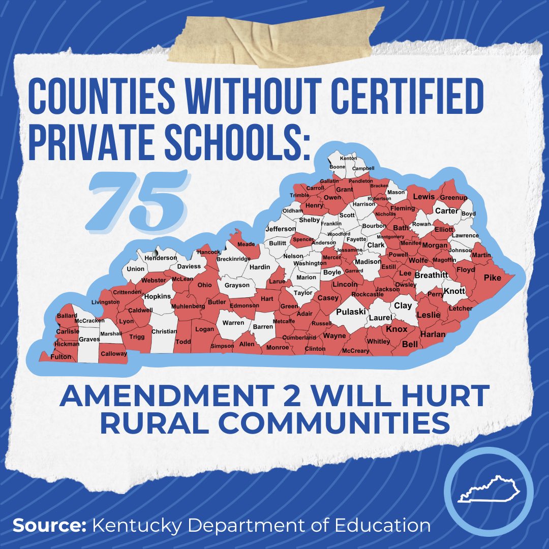 MarylouEmerine's tweet photo. @AFPhq 75 counties in Kentucky have no certified private schools. Maybe you could help the public schools instead. https://t.co/VLuG8AOdR3