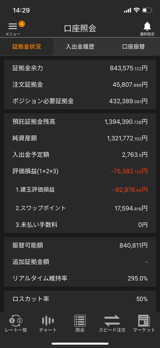 3000_fx's tweet photo. トラリピ🔰　松井証券でトラリピ
20240804

🐨🥝先週の状況

純資産1321,772.102(155万原資)
含み損益   🔺75,382.124
証拠金維持率%  295
ポジ　
🐨🥝買 無し　売→→11,295.(1.08406)
ペソ円　買0.4(8.967)
確定損益 8548.699

日銀会合の下落、利確幅広げておけば😭

#トラリピ
#自動売買
#松井証券 https://t.co/rBXWgZLxVN