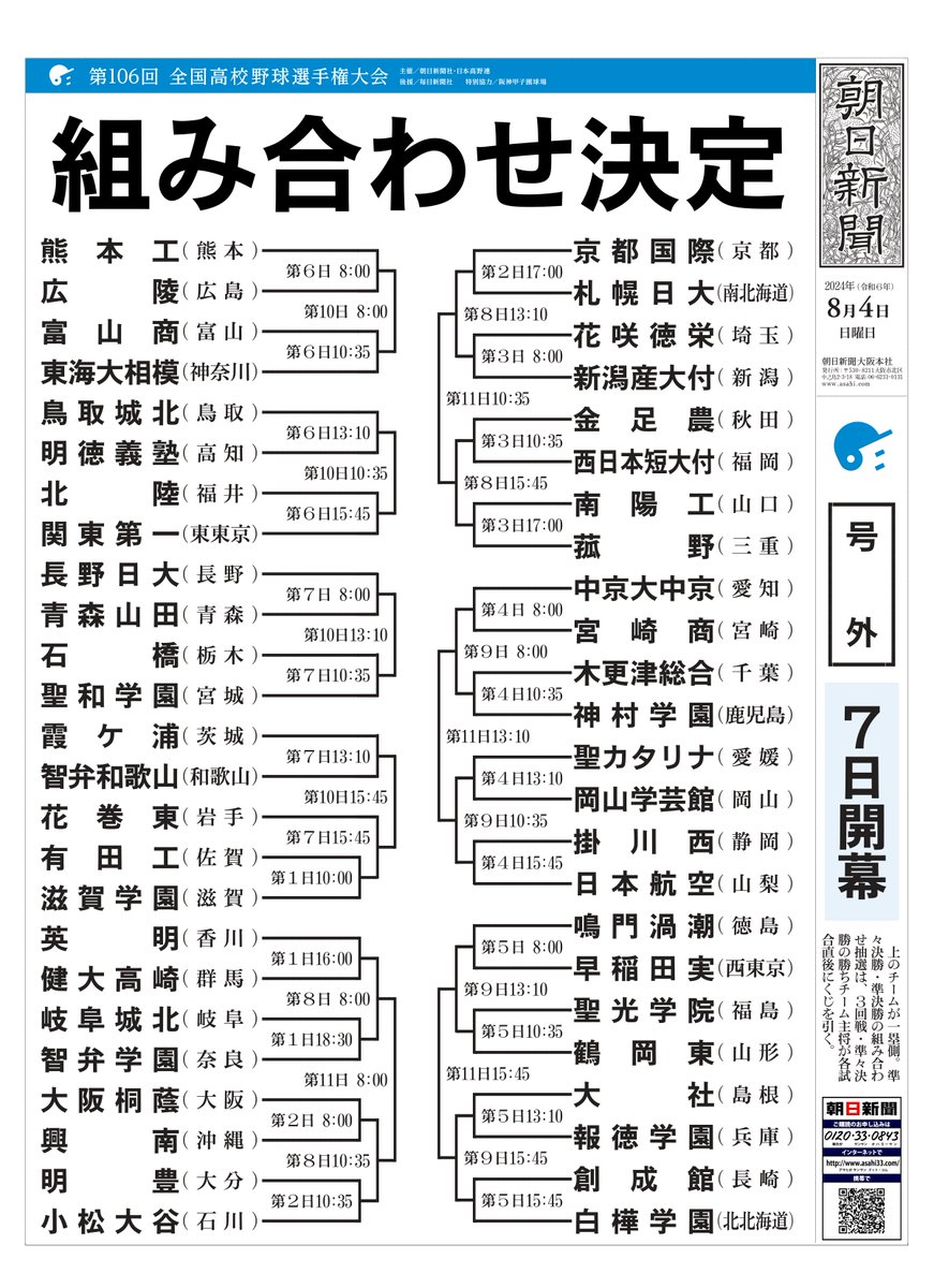 asahi_koshien's tweet photo. 【号外】
#第106回全国高校野球選手権大会 の組み合わせ抽選会の結果をお届けします。
開幕は7日です。
 #高校野球 #甲子園 #夏の甲子園 #バーチャル高校野球 
 ⚾️最新ニュースはこちら⚾️
https://t.co/mQzoNUvEUg https://t.co/qz0JkQeXXL