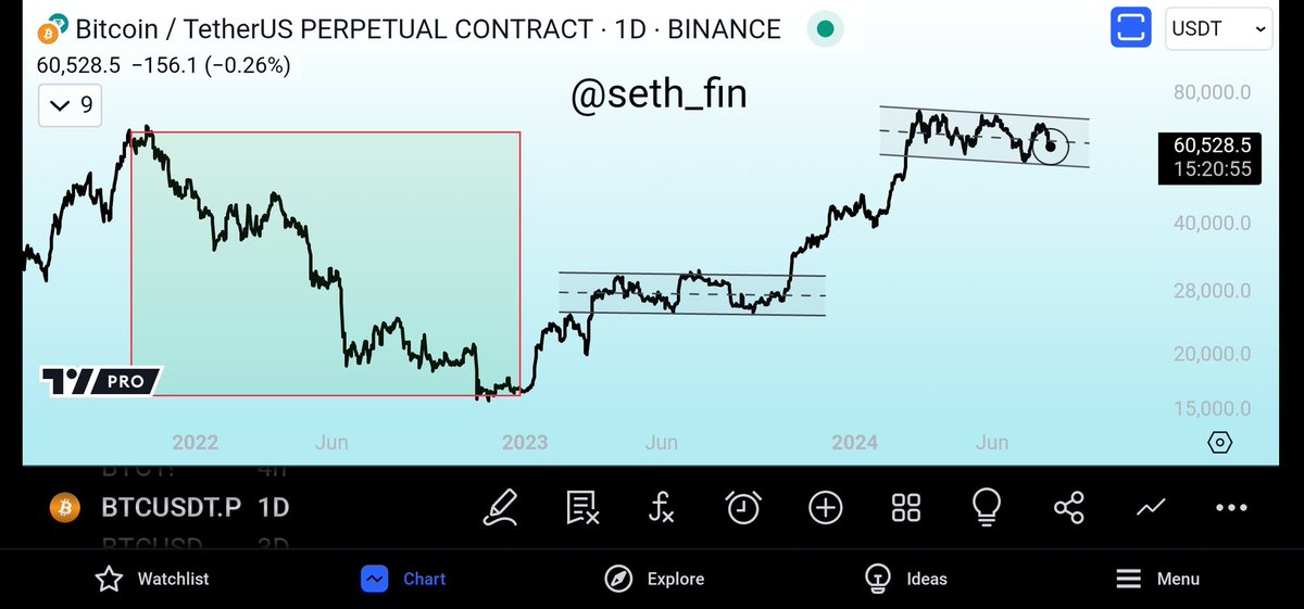 Crypto Seth tweet media