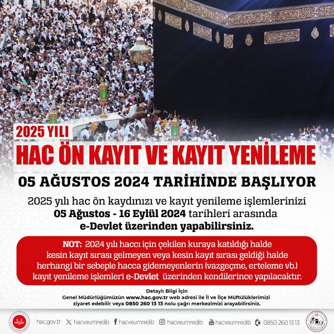 Resim