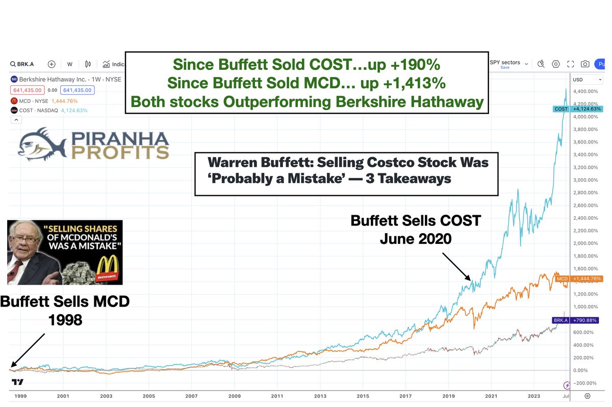 People are making a big deal out of the news that Warren Buffett recently  sold 50% of his apple ($AAPL) shares. When a great investor sells a stock,  is it an indication
