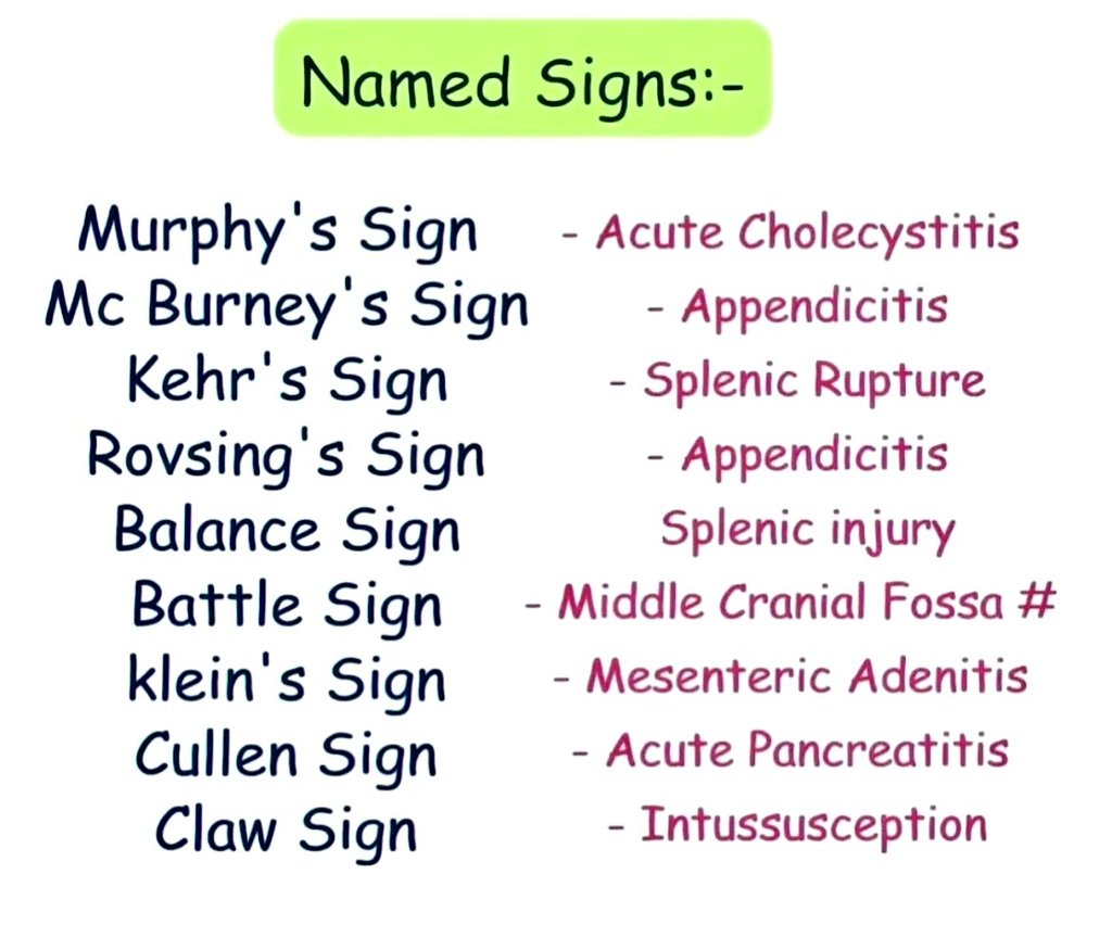 Gazal6849's tweet photo. 🍁Clinical Signs

#medx
#MedTwitter
H/T:@Doctors__squad https://t.co/syHWU7ZZ9M