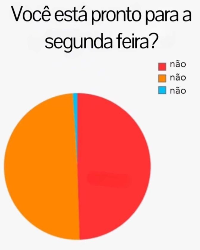 teu caos (@sobreteucaos) on Twitter photo 