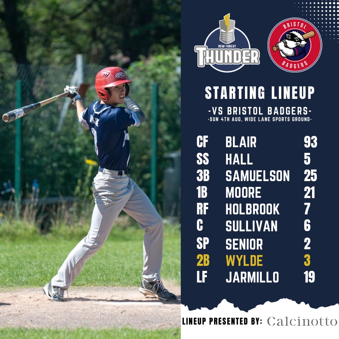 New Forest Baseball (@newforestbball) on Twitter photo Our AAA lineup vs <a href="/BristolBaseball/">Bristol Baseball Club</a> Badgers today ⚡️💙
First pitch at 12.00 - Wide Lane Sports Ground, Southampton ⏰
Let’s go get some dubs today - UP THE THUNDER! ⚡️⚾️⚡️
#britishbaseball #baseball #newforest #hampshire Our AAA lineup vs <a href="/BristolBaseball/">Bristol Baseball Club</a> Badgers today ⚡️💙
First pitch at 12.00 - Wide Lane Sports Ground, Southampton ⏰
Let’s go get some dubs today - UP THE THUNDER! ⚡️⚾️⚡️
#britishbaseball #baseball #newforest #hampshire