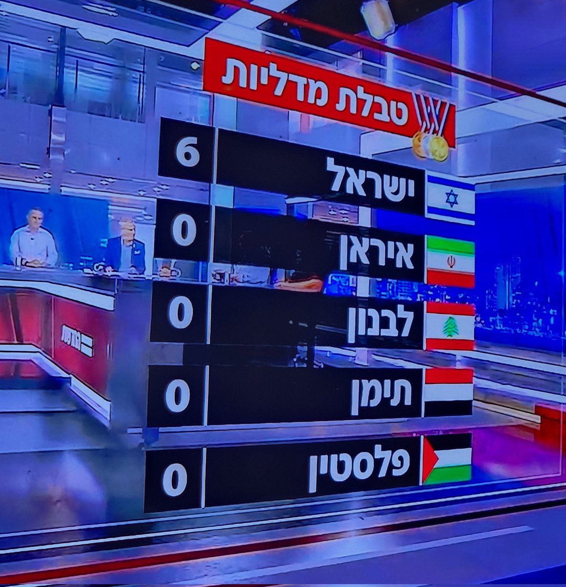 Tamar Schwarzbard 🇮🇱 tweet media