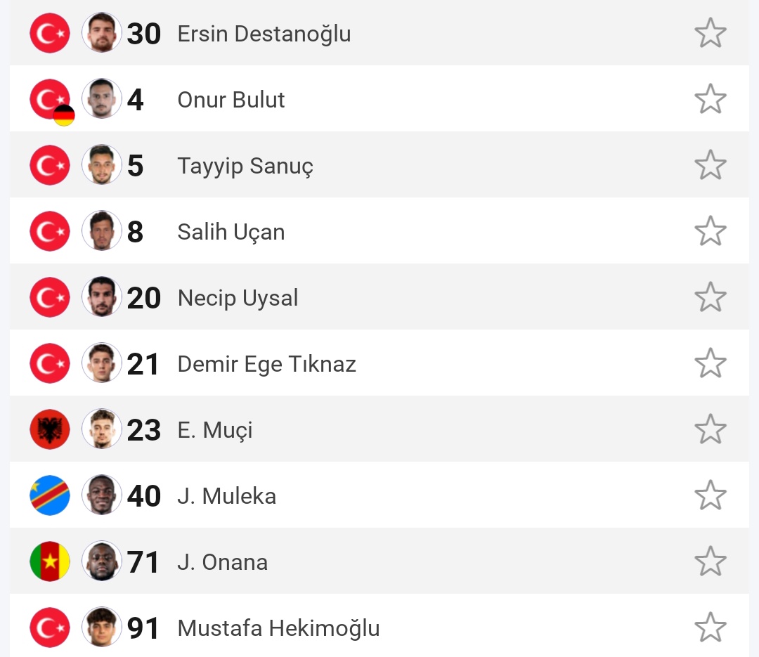Doğruya doğru sağlam bir as kadro kurmuşlar. Ama adamların rotasyonları şöyle birşey. Lig 40 hafta, Avrupa, ziraat falan da var. İllaki sakatlıklar, cezalılar olacaktır.  Bu rotasyonla işleri çok zor. Sadece 2 sağlam orta saha indirirsek bu sene hiçbir şey imkansız değil