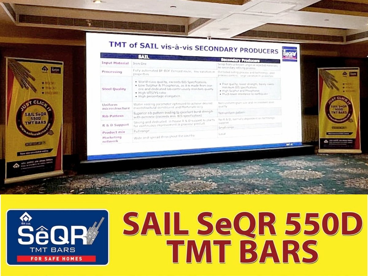 SAILCMO's tweet photo. @SAILCMO #Retail_WR showcased the benefits of its flagship brand #SAILSeQR TMT &amp; unwavering commitment to Quality &amp; Customer Service, to an eminent gathering of Strl &amp; Civil Engrs, Architects &amp; Designers, from CREDAI, PWD, GIDC,NIT, Hsng Board etc, at Engineers Meet, Goa,12.7.24. https://t.co/jUDPr5ZWrB