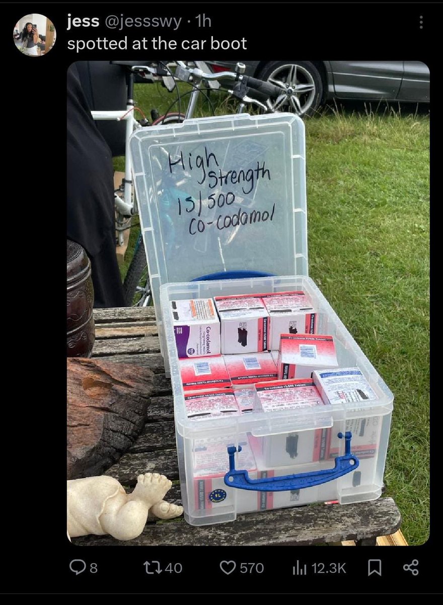 Photo pinched from Facebook. Where do u begin with this??…….#pharmacy #illegal #medicationhording  #medicationshortages