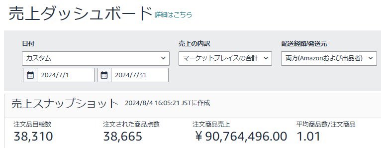 neru_buppan's tweet photo. 7月度の月商は1億936万円
営業利益約2400万円でした。

内訳
Amazonアカウント1   9076万
Amazonアカウント2   739万
楽天       856万 
Qoo10   202万 
セールモンスター          63万

7月は大幅な方針変更があったり、コロナぽい症状で2週間寝込んでたりと色々大変だったのですが、何とか今年目標としていた月商1億を達成出来ました。

来年は年商10億、月商2億を���気で狙いに行って現ブランドを国内No1にしたいと思います💪💪