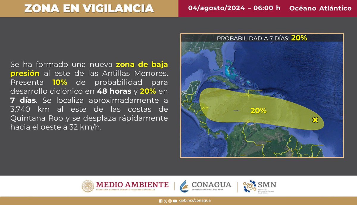 ¡Aviso! Se ha formado una nueva zona de baja presión al este de las Antillas Menores. Presenta 10% de probabilidad para desarrollo ciclónico en 48 horas y 20% en 7 días. 

Se localiza aproximadamente a 3,740 km al este de las costas de #QuintanaRoo y se desplaza rápidamente hacia